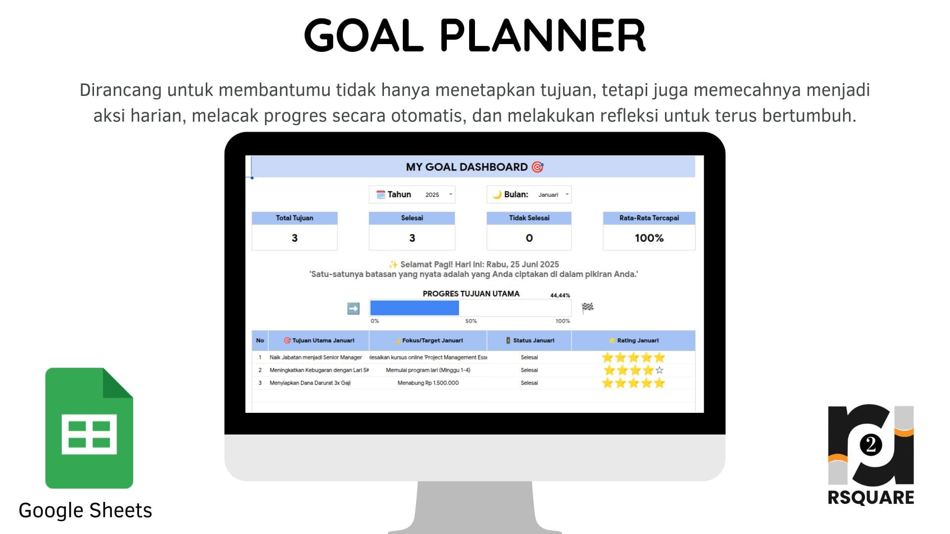 Template Google Sheets Goal Planner