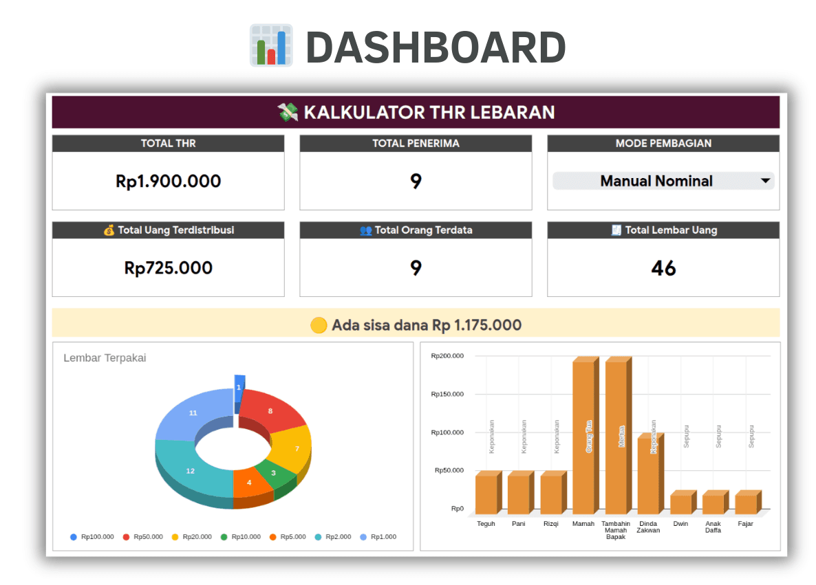 Template Kalkulator THR - Preview 1