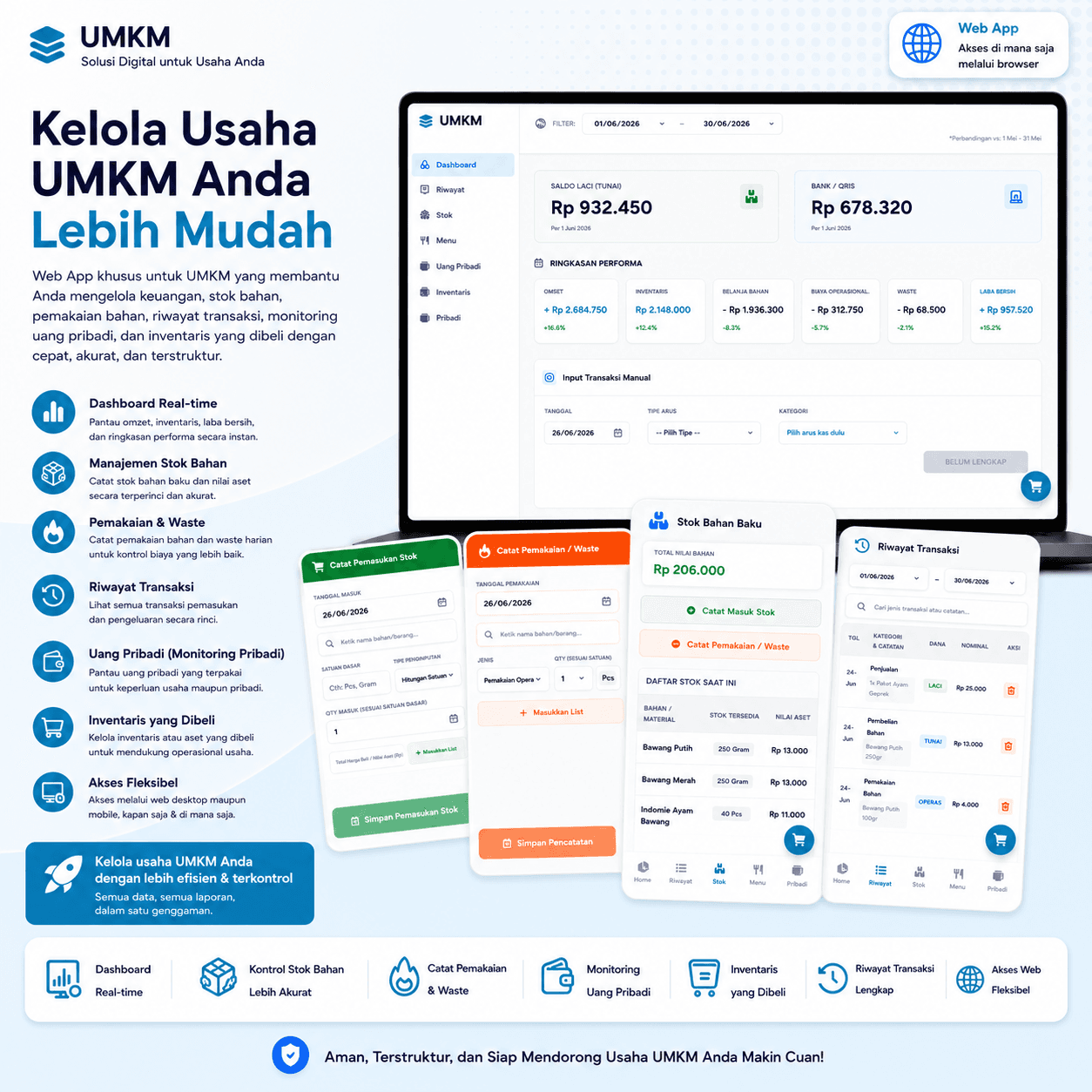 Aplikasi Manajemen UMKM Sederhana - Preview 1
